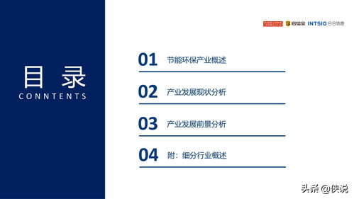 2021年中國節能環保產業發展分析報告
